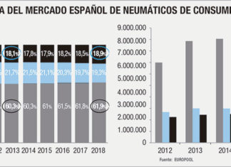 mercado marcas Q&B