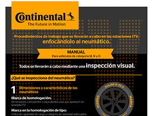 Continental ITV