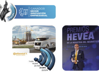 Continental gana en los Premios Hevea 2018