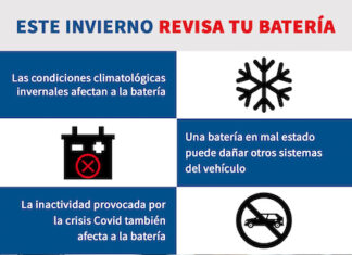 TAB Spain recuerda la importancia de la revisión invernal de la batería