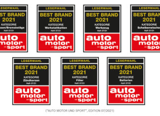 Best Brand 2021