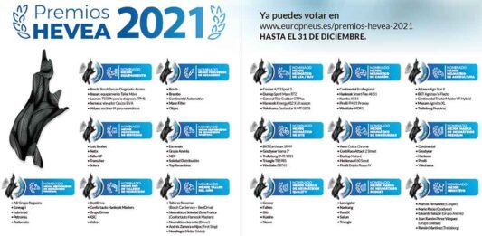 Premios Hevea 2021