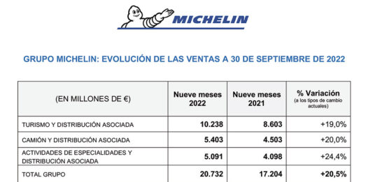 Michelin