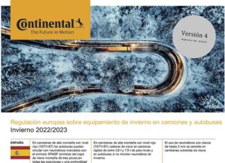 Continental normativa