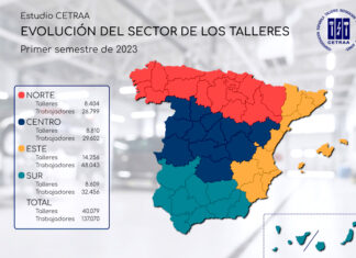 cetraa talleres