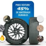 Michelin neumático sostenible