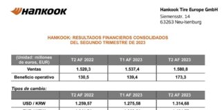 Hankook cuentas segundo trimestre 2023