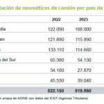 ADINE Memoria 2023