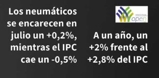 OPEN precio neumáticos julio 2024