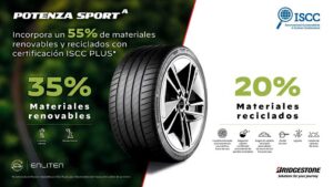 Bridgestone Potenza Sport A