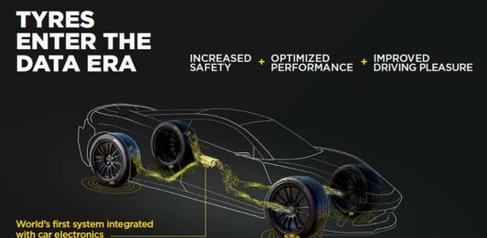 Pirelli Bosch Cyber Tyre