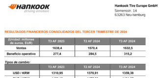 Hankook tercer trimestre