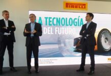 Pirelli tecnología futuro