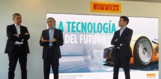 Pirelli tecnología futuro