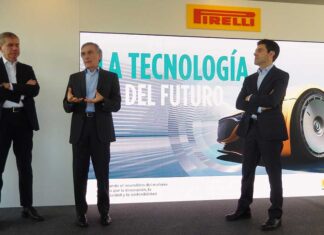 Pirelli tecnología futuro