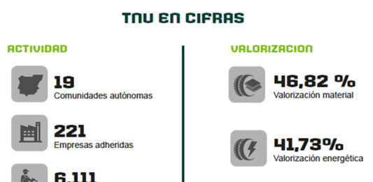 TNU Memoria 2023