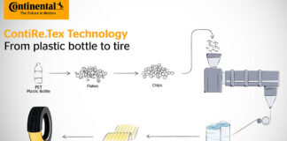 Neumáticos Continental botellas plástico