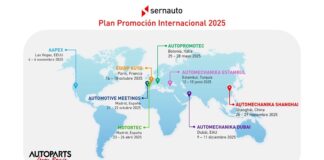 Plan Promocion Internacional 2025