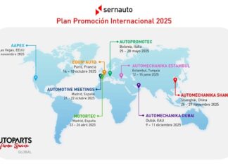 Plan Promocion Internacional 2025