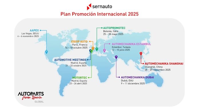 Plan Promocion Internacional 2025